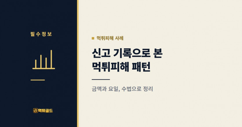 먹튀사이트 신고 기록으로 본 먹튀피해 패턴