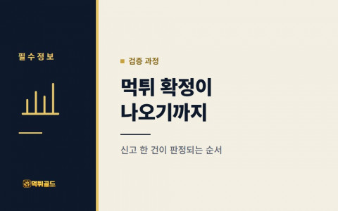 먹튀 확정이 나오기까지, 신고 한 건이 검증되는 과정